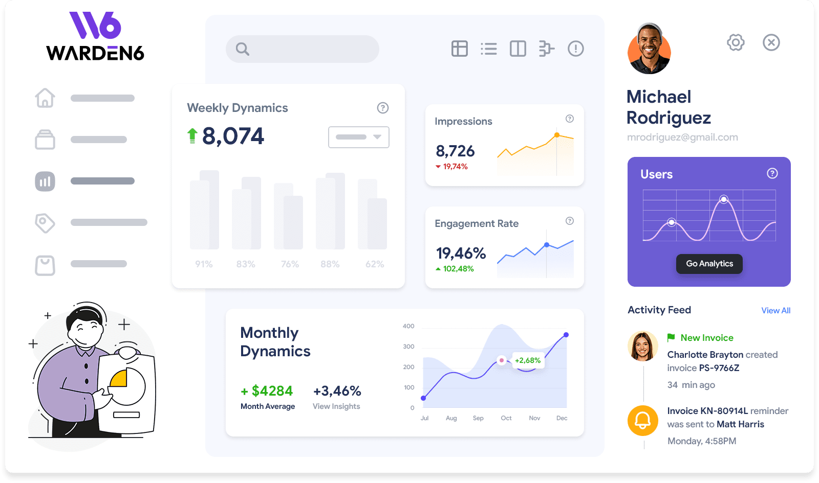 Monitor progress through key results